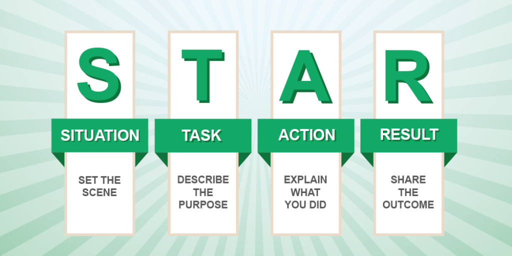 STAR framework shrilearning