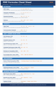 pmp-formulas-cheat-sheet